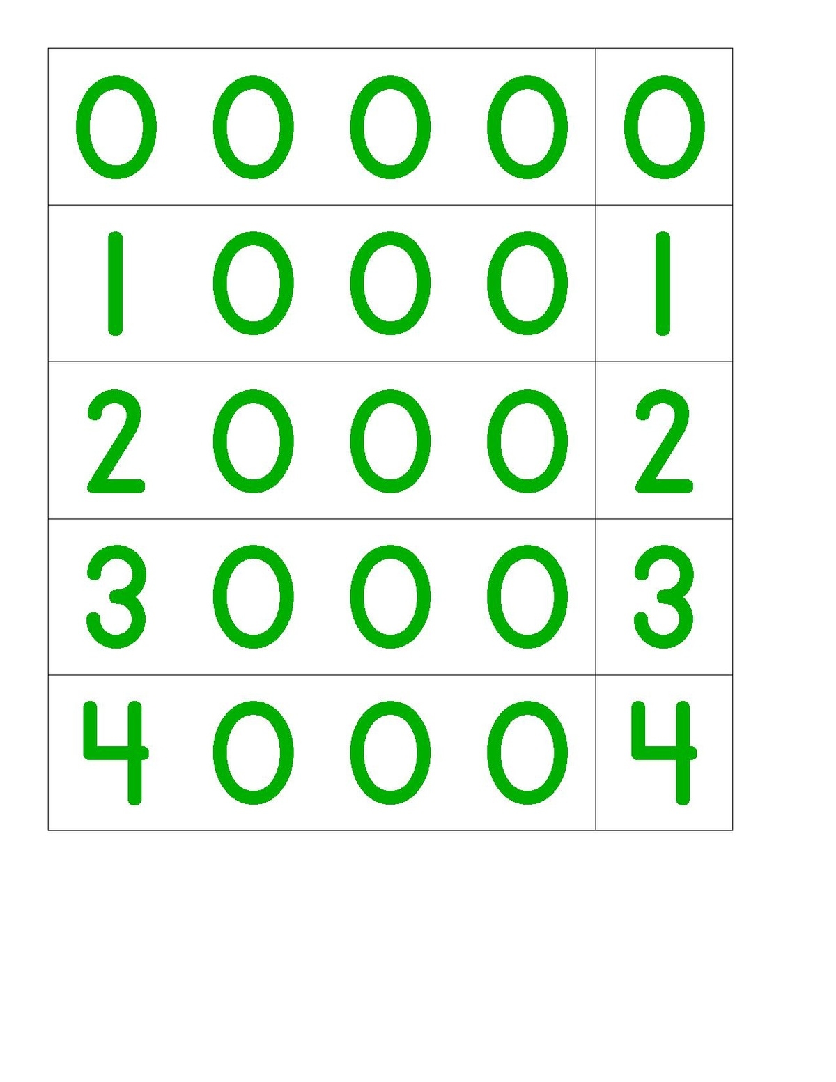 File Small Number Cards pdf Montessori Album