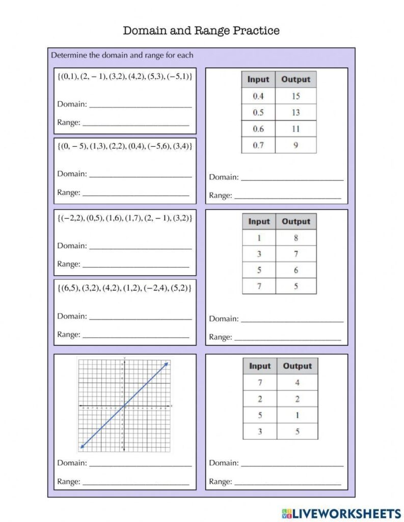 Find Domain Range And Function Day 3 doc Domain And Range