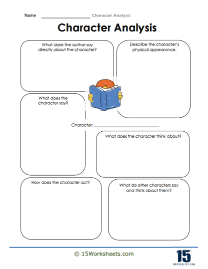 Find The Character Traits ELA Worksheets SplashLearn Worksheets 
