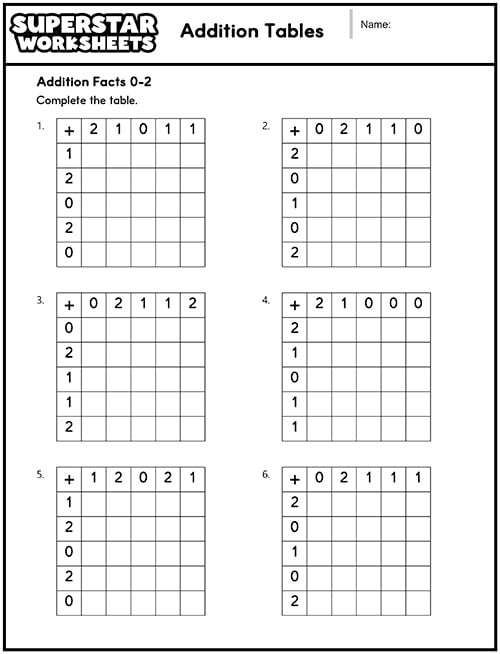 1 grade math worksheets