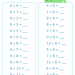 Free 6 Times Table Level 1 Worksheet For Kids Worksheets Library