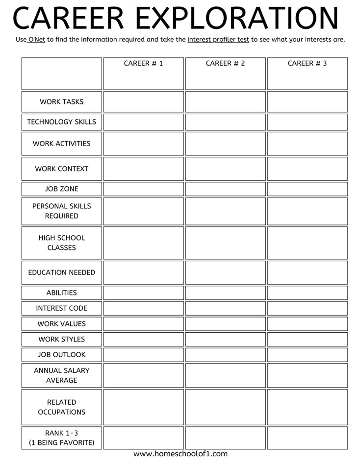 Free Career Exploration Worksheet For Teens