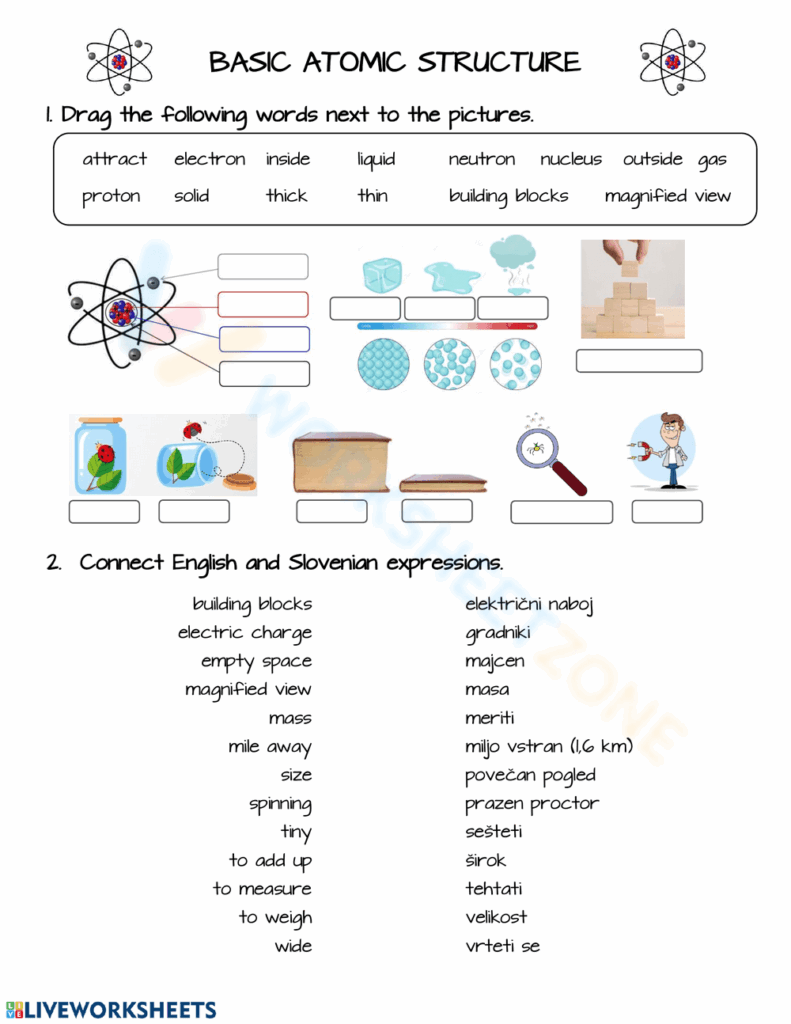 Free Collection Of Structure Of The Atom Worksheets Worksheets Library