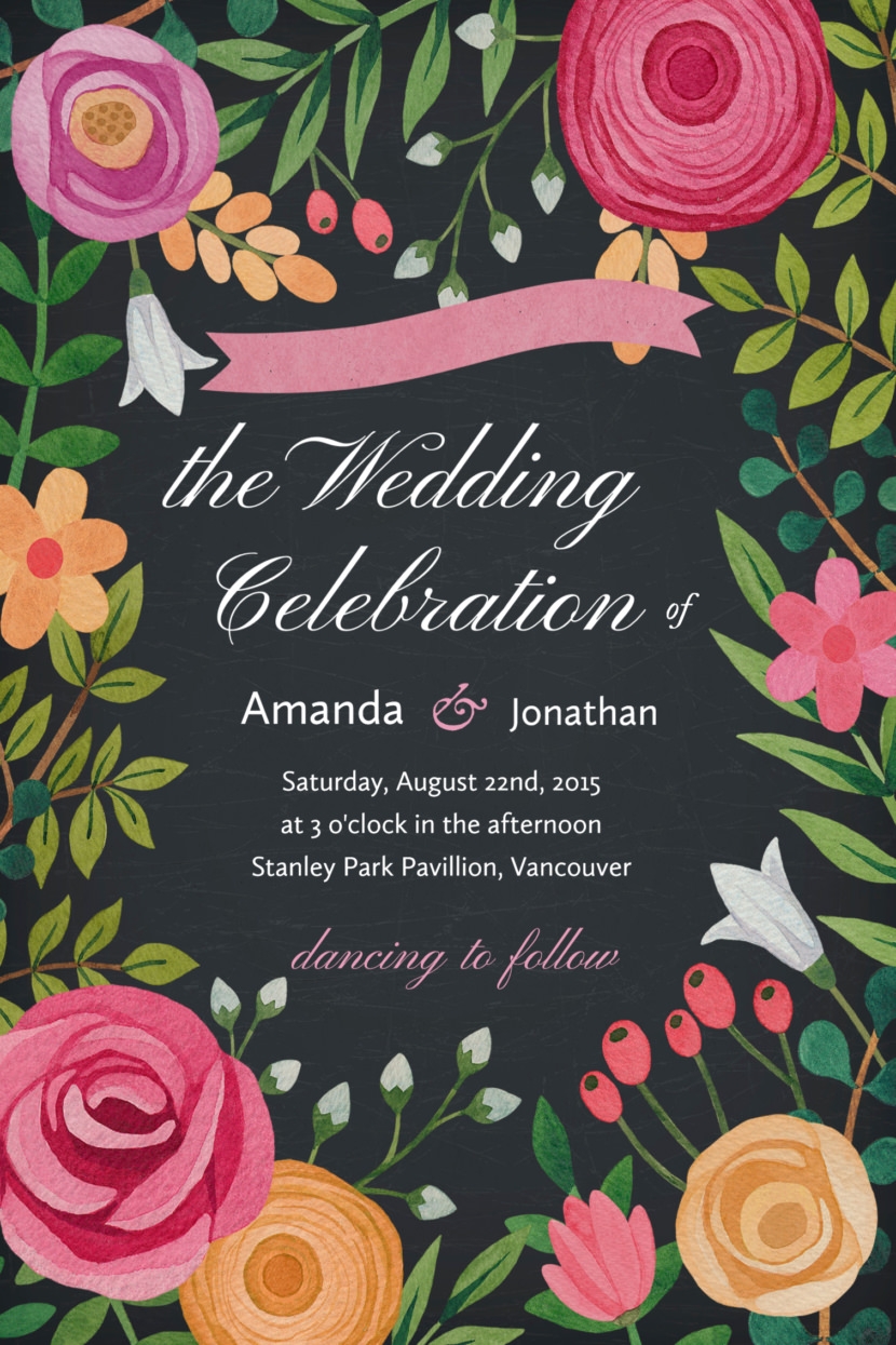 editable templates for invitations