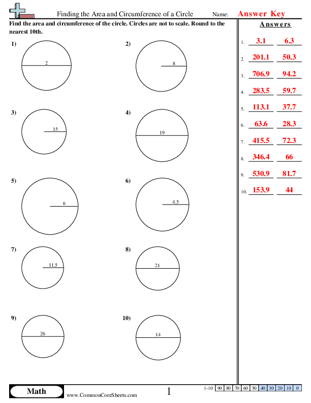 FREE Printable Area And Circumference Of A Circle Worksheets PDFs