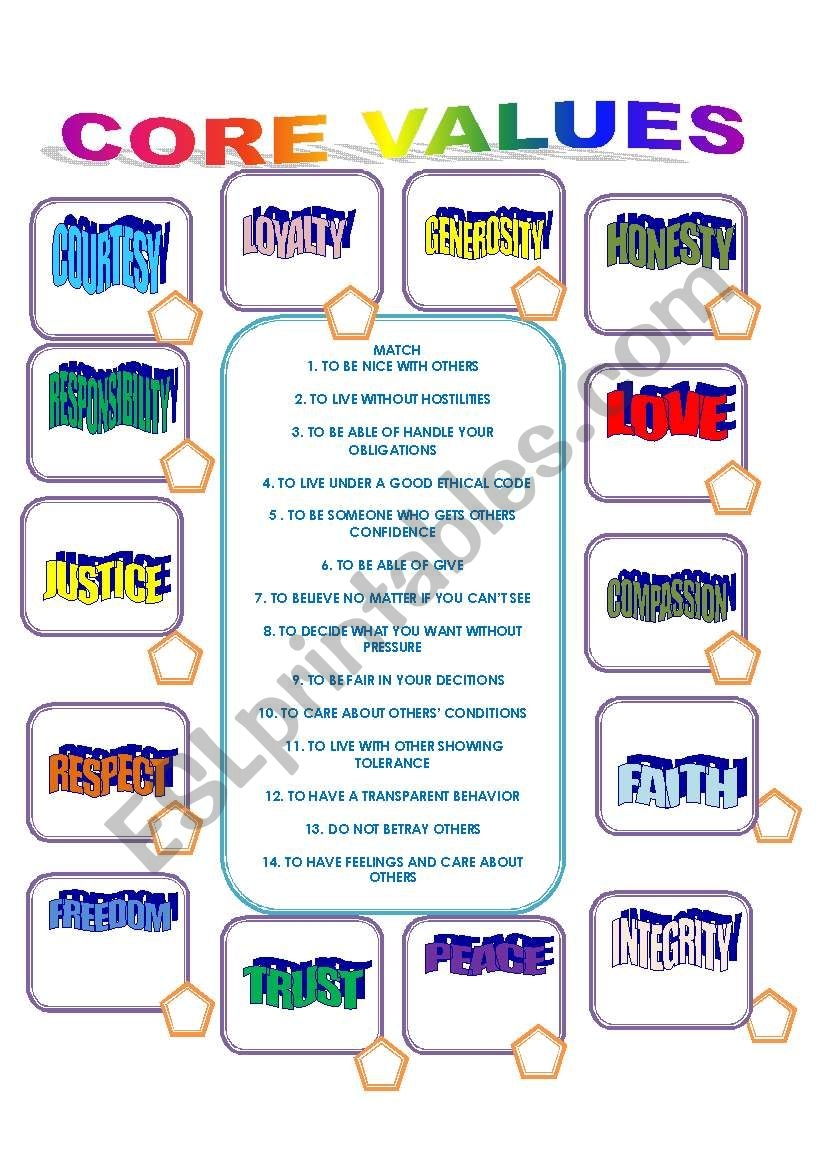 Free Printable Core Values Worksheet