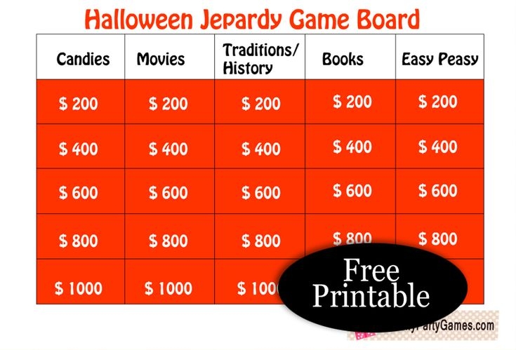 Free Printable Jeopardy Cards Download Free Printable Jeopardy Cards 