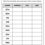 Free Printable Place Value Worksheets Worksheets Library