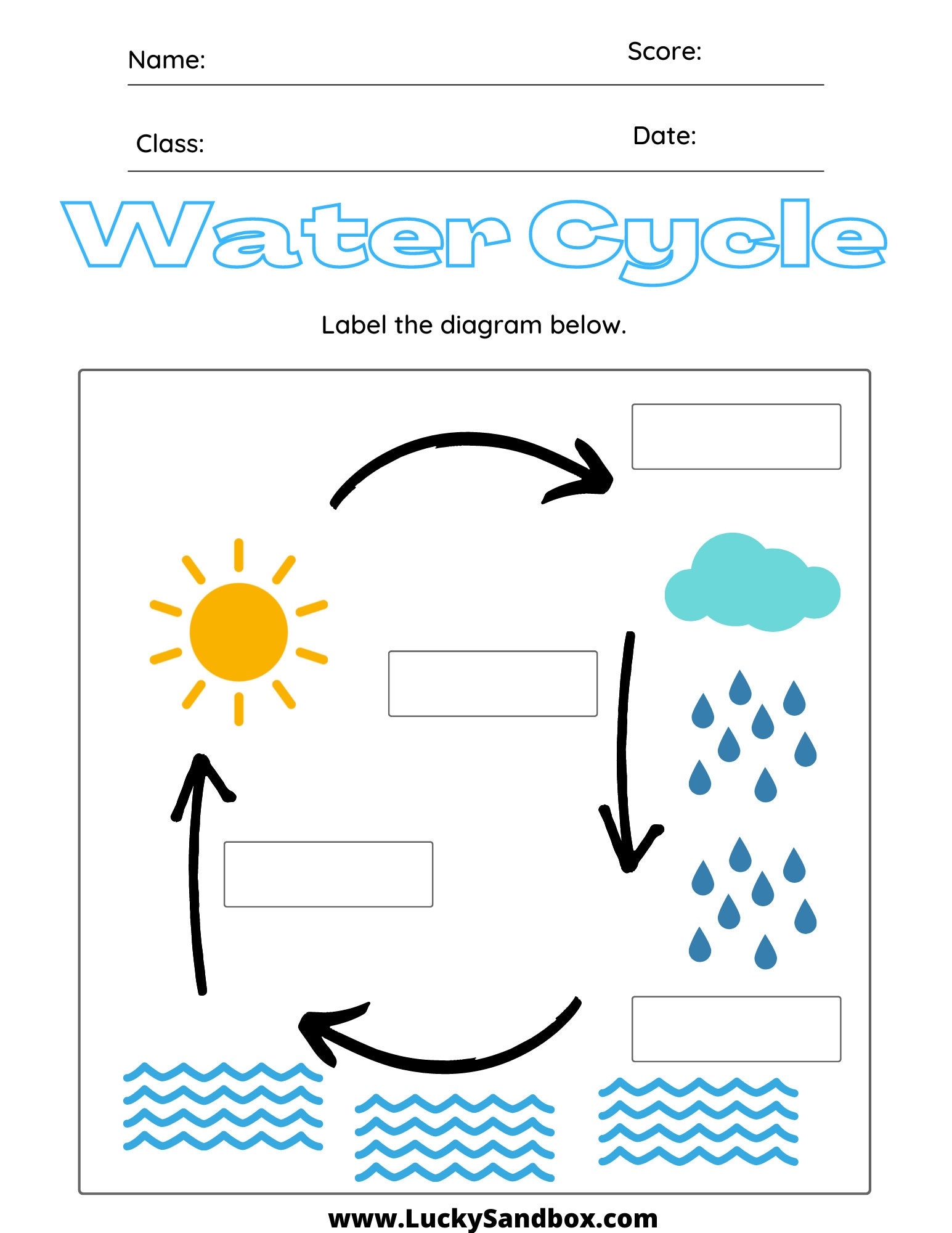 printable water cycle worksheet pdf