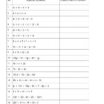 FREE Simplifying Algebraic Expressions Worksheets Beyond