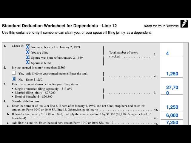 standard deduction worksheet for dependents