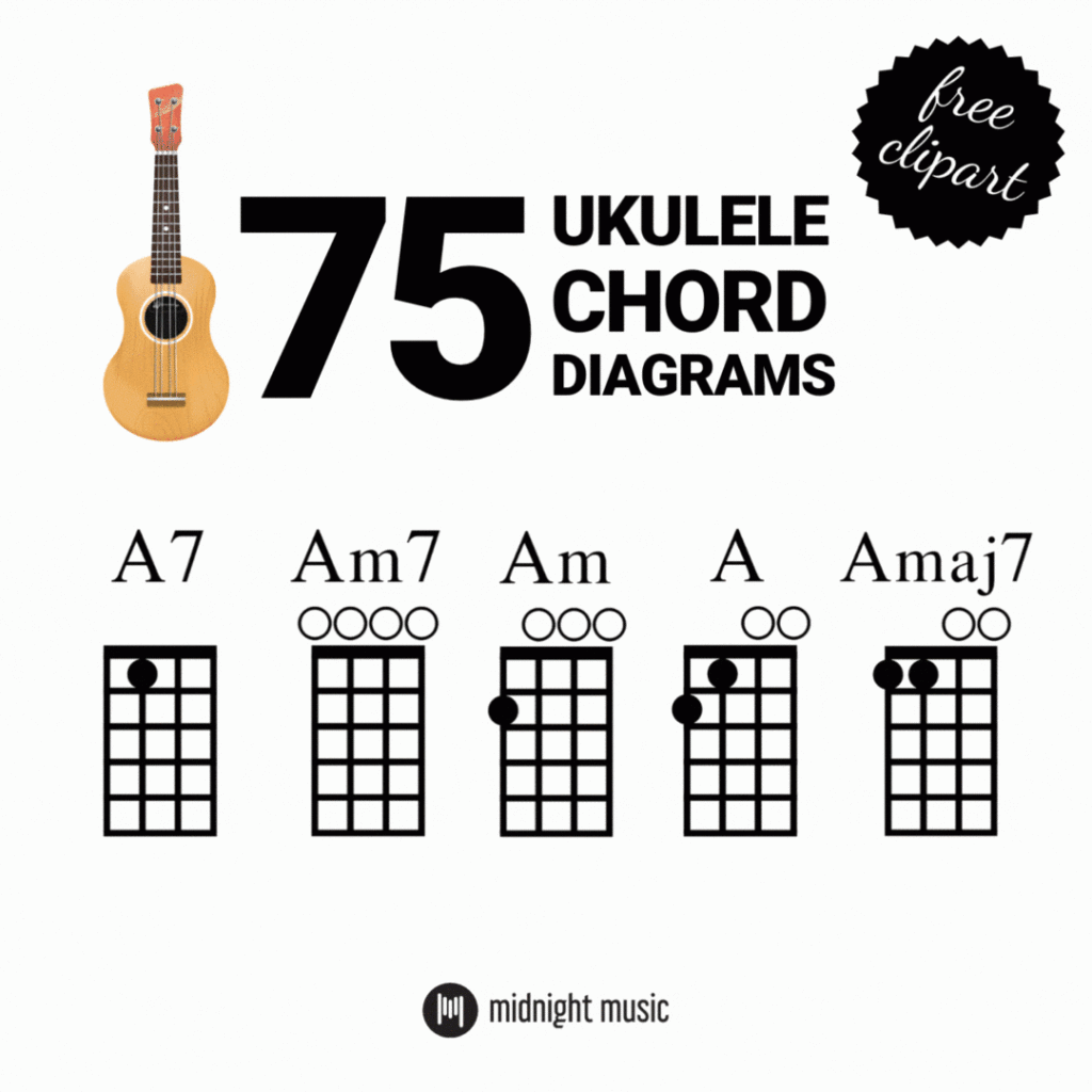 Free Ukulele Chord Image Library Midnight Music Worksheets Library