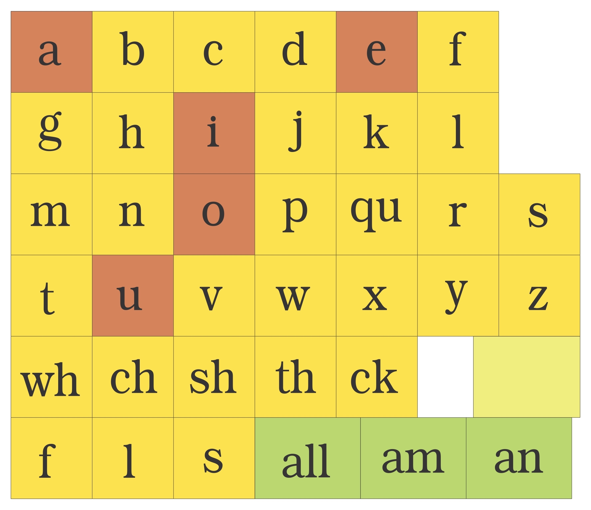 letter sound cards printable