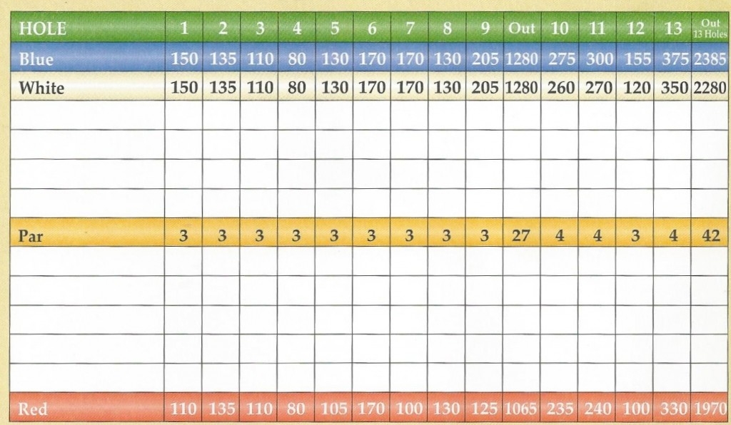 Golf Score Cards Printable Printable Word Searches