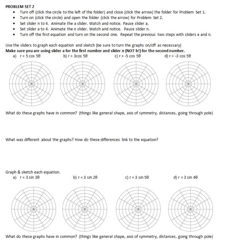Graphs Cheat Sheet Worksheets Library
