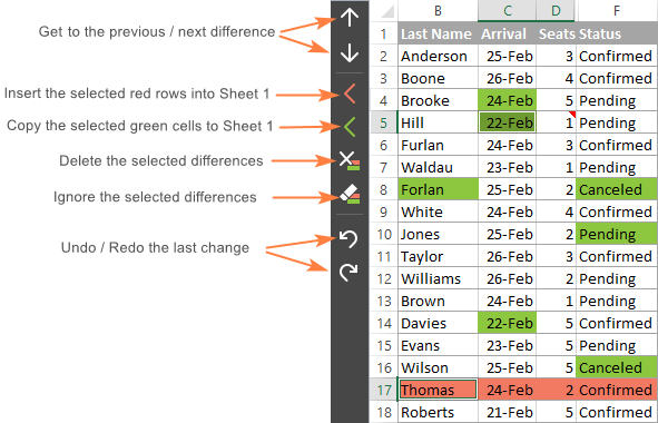 How To Compare Two Excel Files Or Sheets For Differences Worksheets 