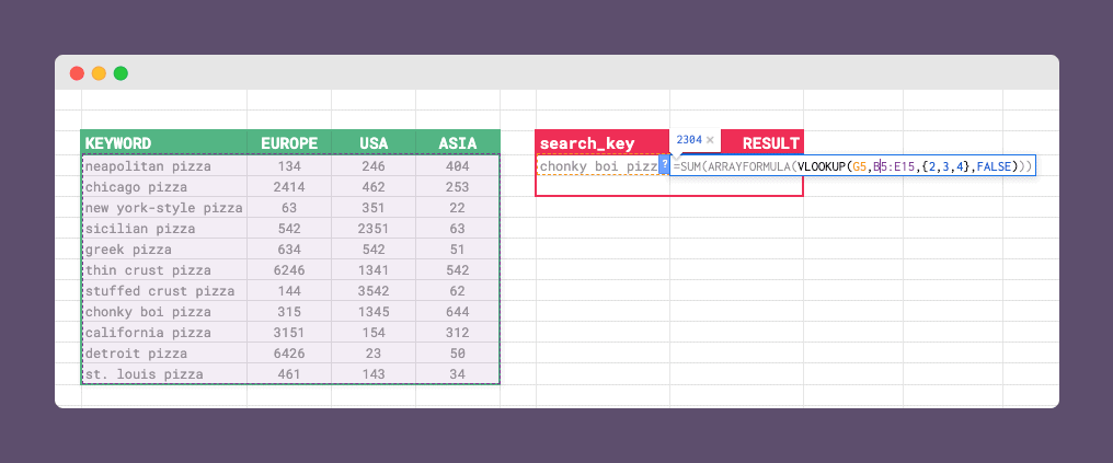 How To Use VLOOKUP In Google Sheets Examples 