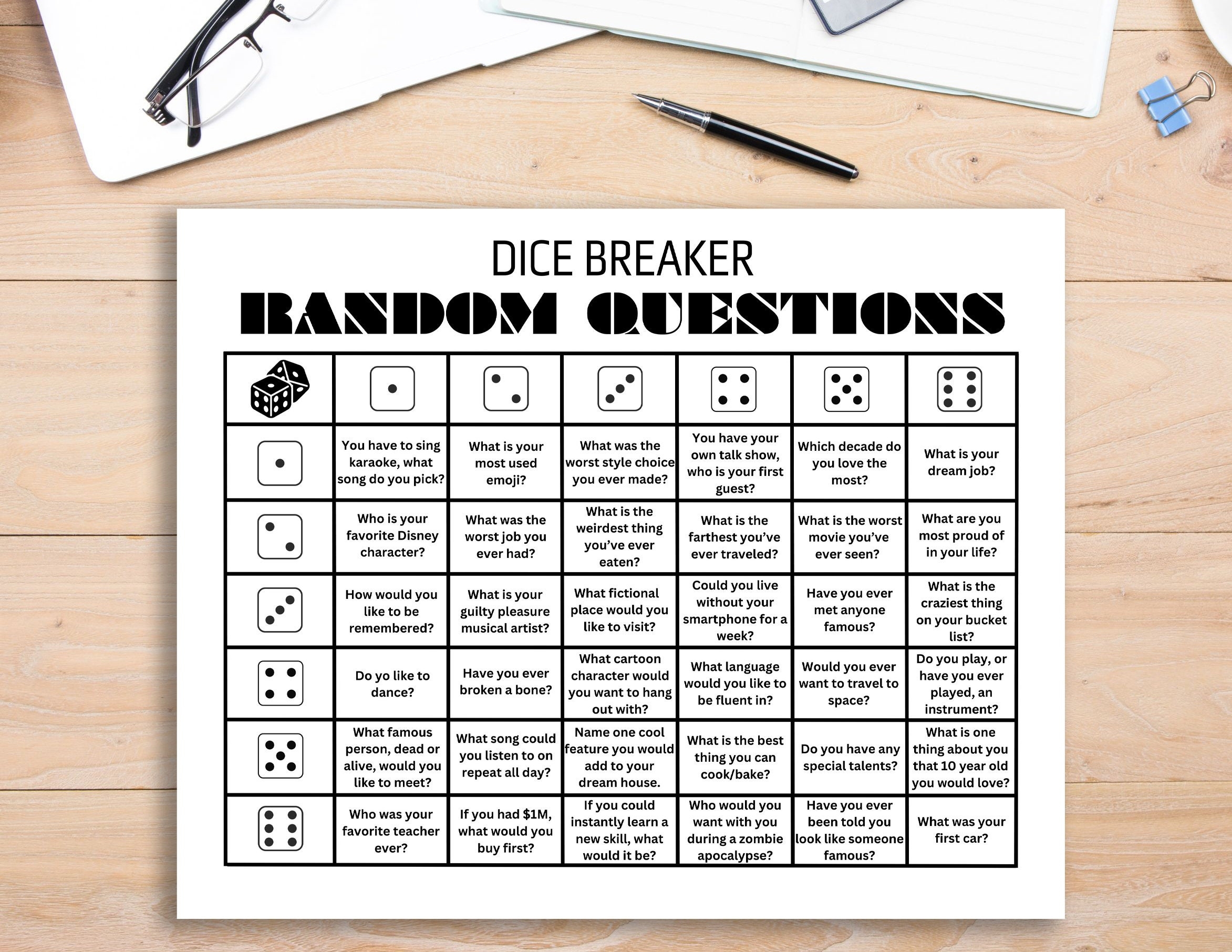 Ice Breaker Games Dice Games Printable Party Games Classroom Ice 