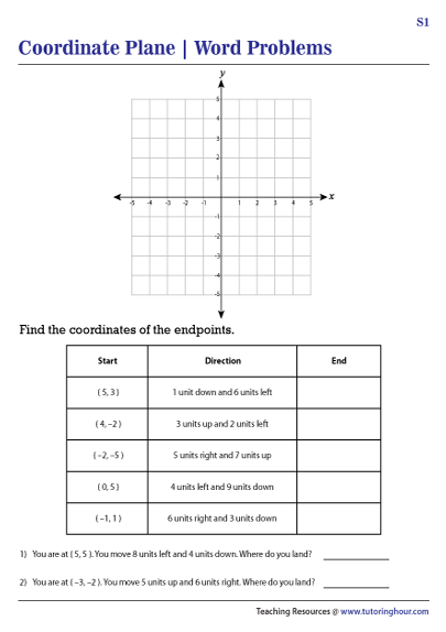 Icy Coordinates ArgoPrep Worksheets Library