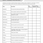 Identifying Core Values Worksheet Editable Fillable Printable
