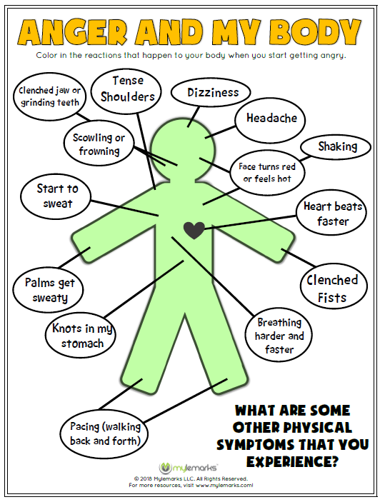 Identifying Triggers Worksheet For Teens