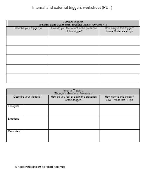 Internal And External Triggers Worksheet PDF HappierTHERAPY