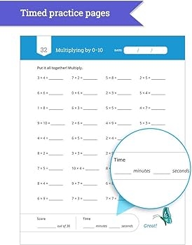 IXL Learning Target Log By Rhonda L Crapper Worksheets Library 