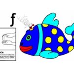 Jolly Phonics Action Cards Jolly Phonics Jolly Phonic Vrogue co