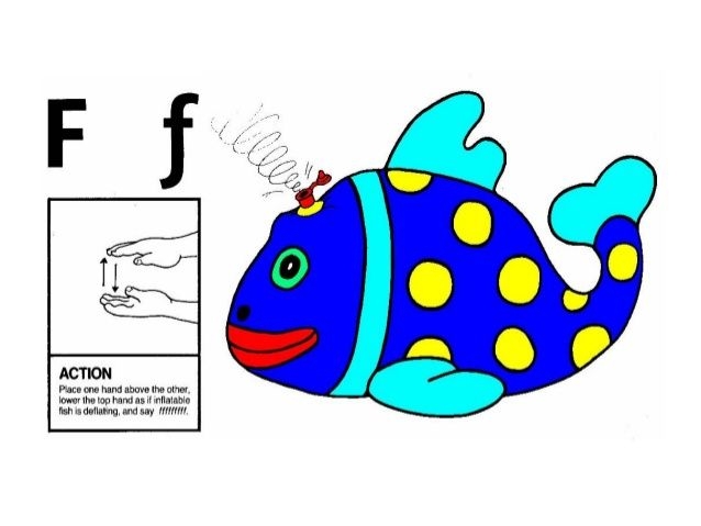 Jolly Phonics Action Cards Jolly Phonics Jolly Phonic Vrogue co