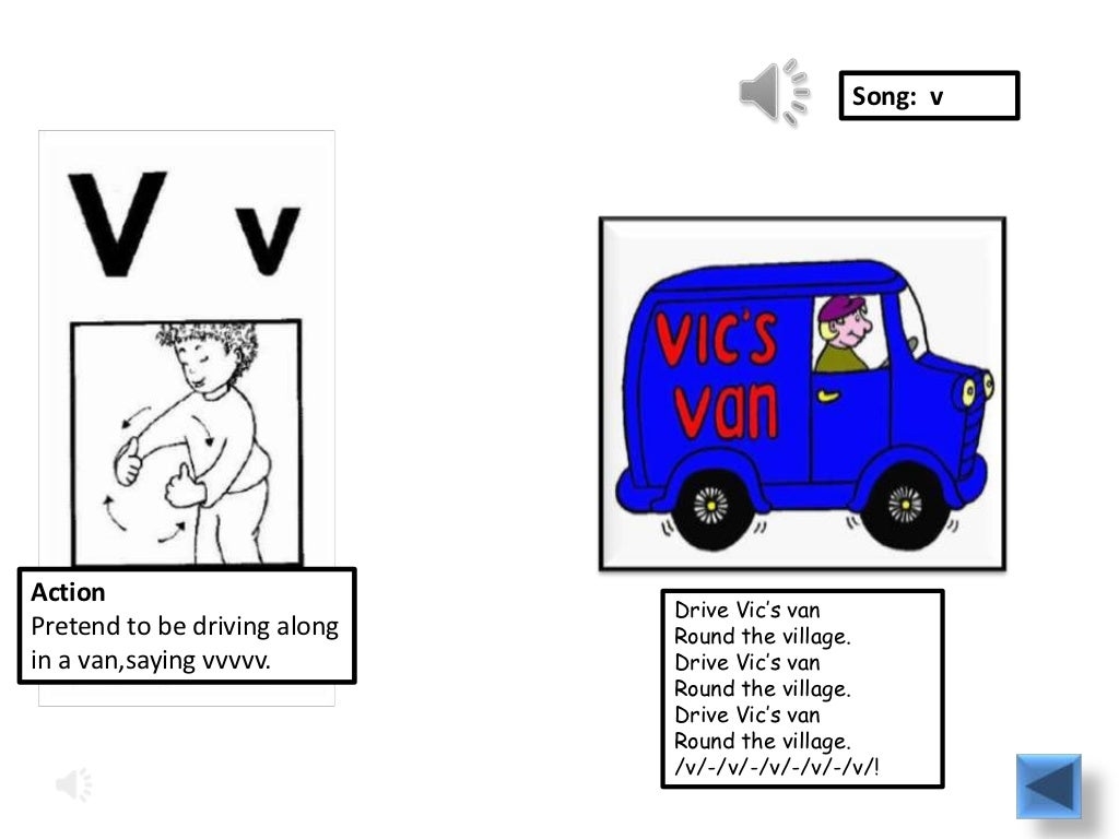 Jolly Phonics Action Prompt Cards Jjolly Phonics Card Vrogue co