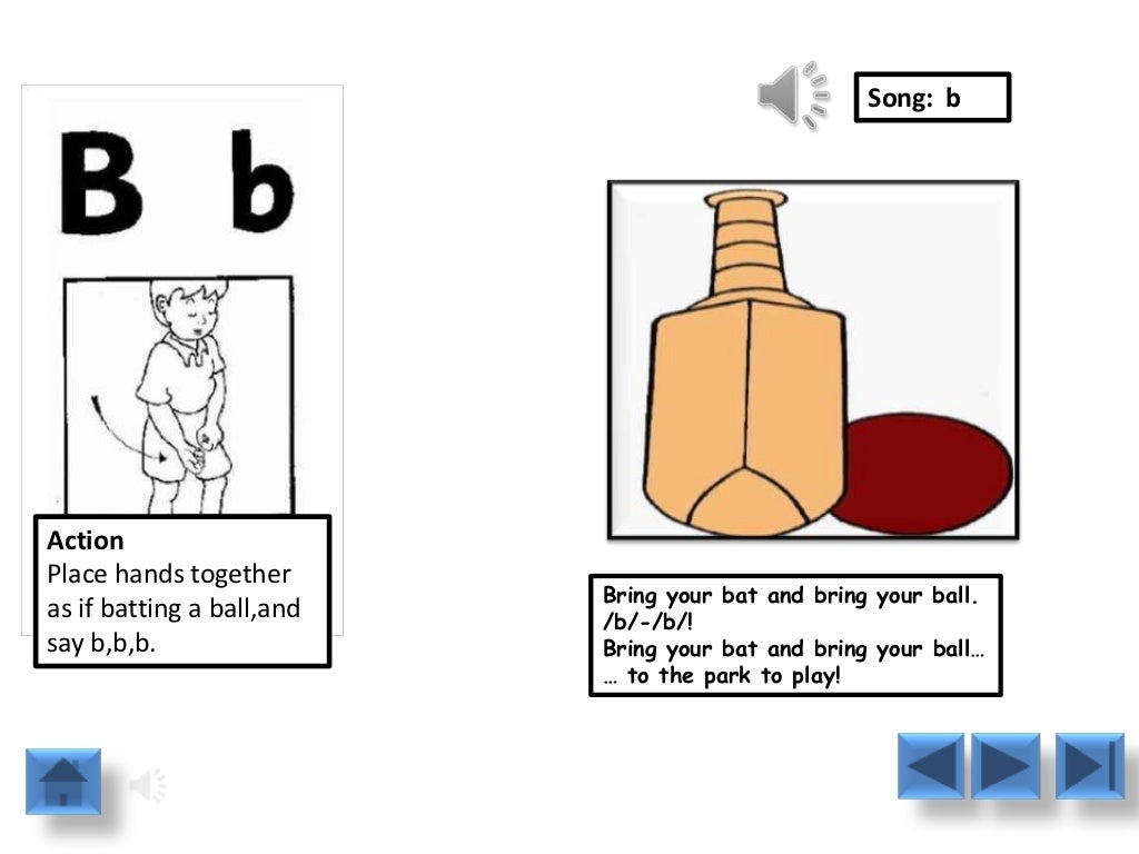 jolly phonics printable action cards
