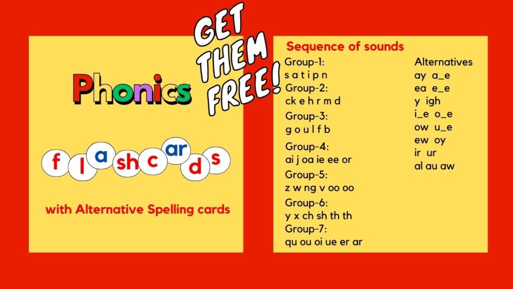 Jolly Phonics Flashcards Printable Pdf Free Infoupdate