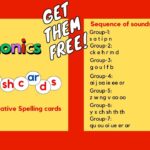 Jolly Phonics Flashcards Printable Pdf Free Infoupdate