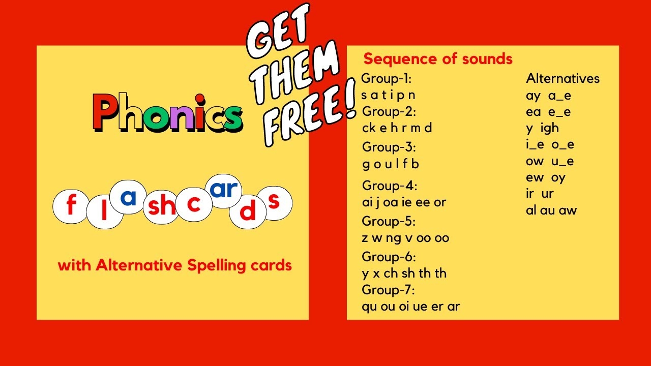 Jolly Phonics Flashcards Printable Pdf Free Infoupdate