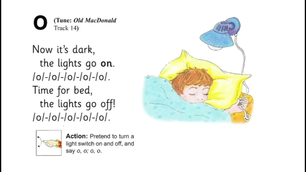 Jolly Phonics O Action Jjolly Phonics Cards Vrogue co