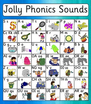 Jolly Phonics Sound Chart Free Printable Jolly Phonics A Worksheet 