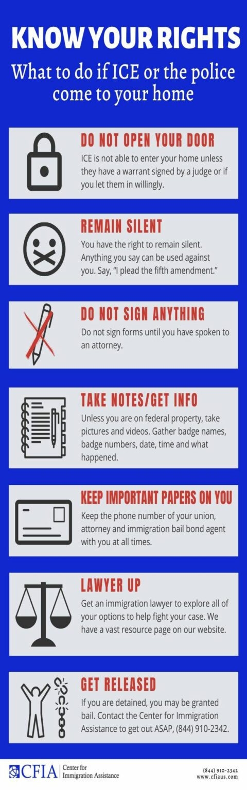 Know Your Rights Printable Handouts From The American Immigration 