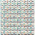 Large Printable Number Cards 1 100 Printable Cards Vrogue co
