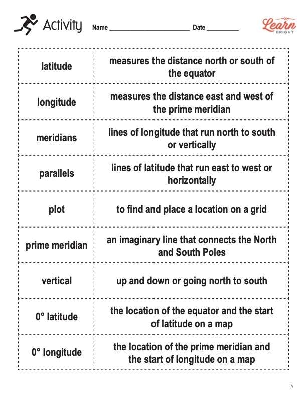 Latitude And Longitude Worksheets Library
