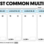 Least Common Multiple Exercises L C M Worksheets