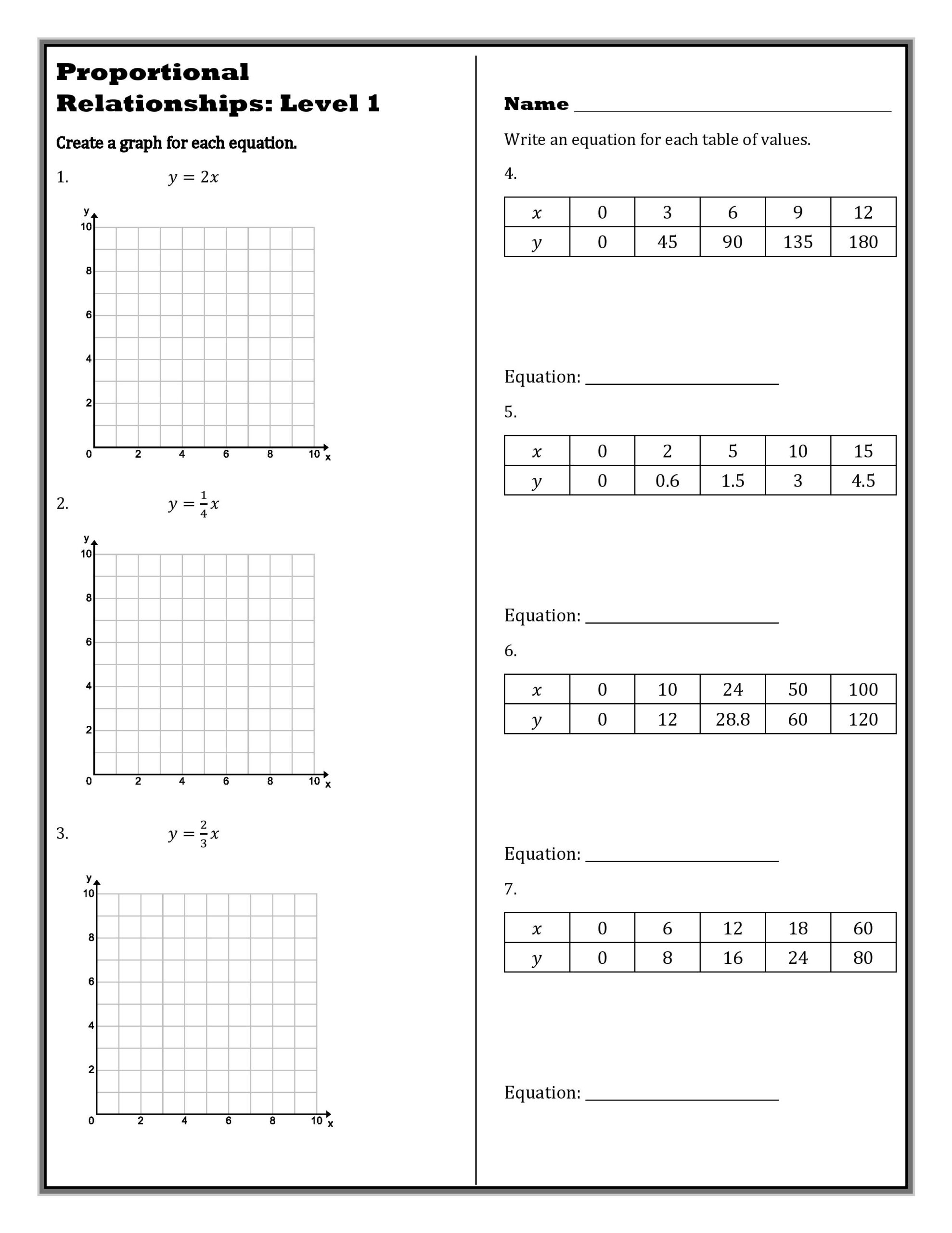 Level Ups 8th Grade Proportional Relationships Made By Teachers