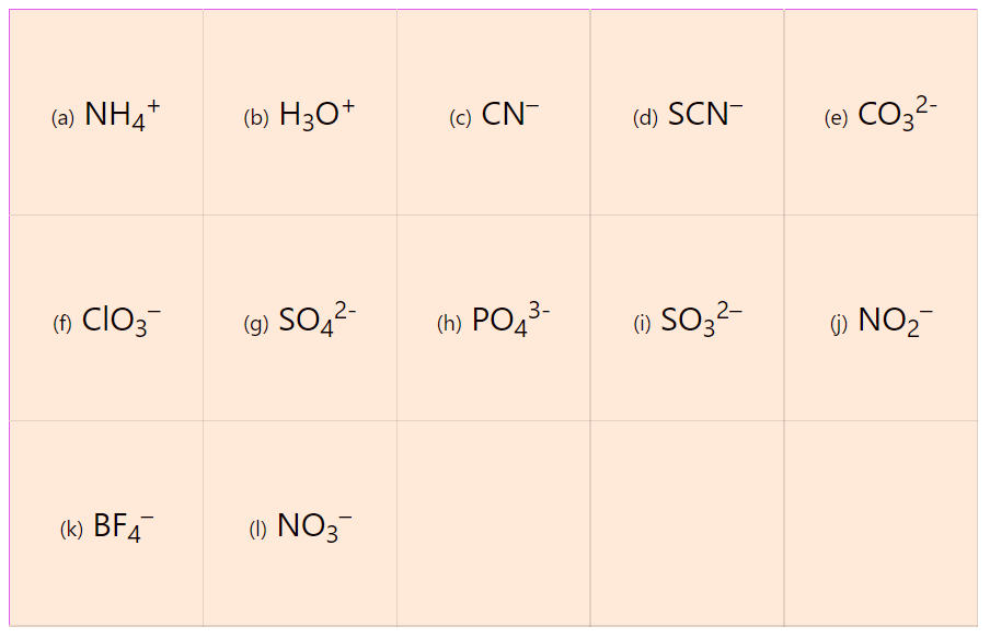 Lewis Structures Practice Problems Chemistry Steps Worksheets Library