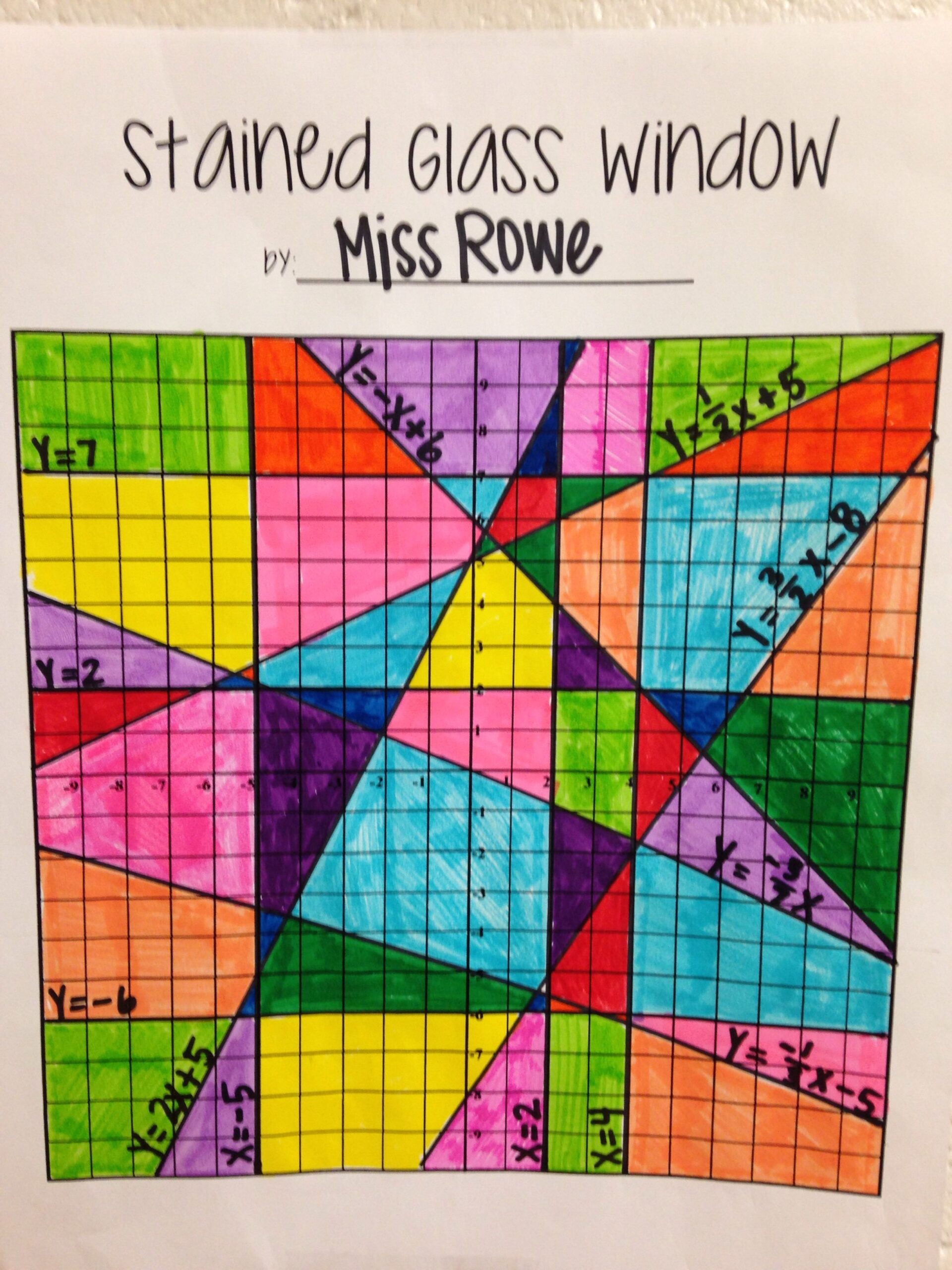 linear equation worksheet