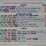 Mahjong Cards Printable Carisoprodolpharm Throughout Mahjong Cards