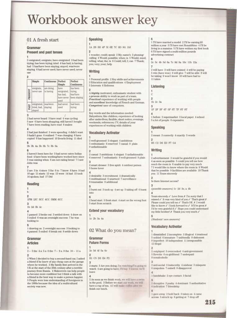 practice worksheets capitulo 2 answer key