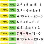 Math 1 Equivalent Expression Worksheet Algebra
