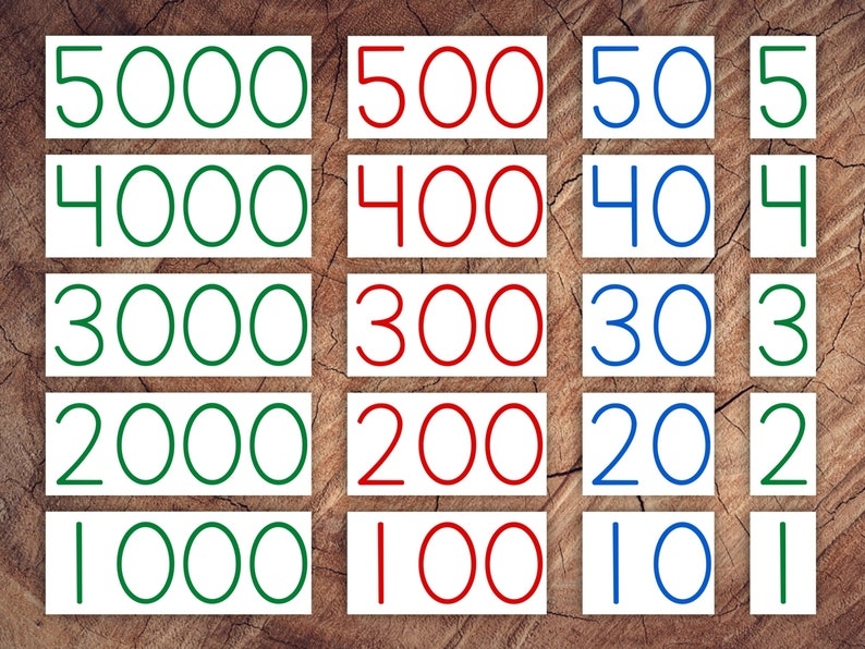 Montessori Large Number Cards Printable Math Resource Etsy
