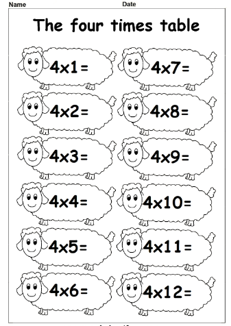Multiplication Table Worksheet Printable For Kids