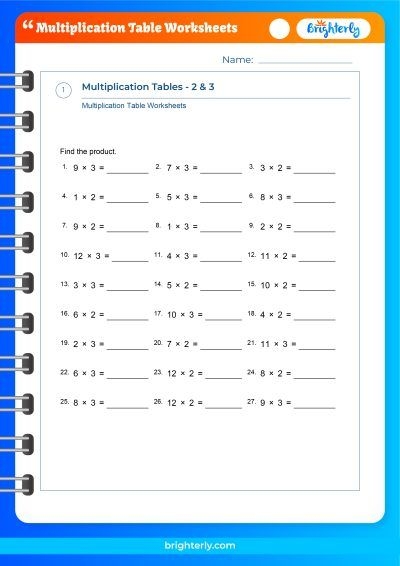 Multiplication Table Worksheets For Kids Of All Grades PDFs 