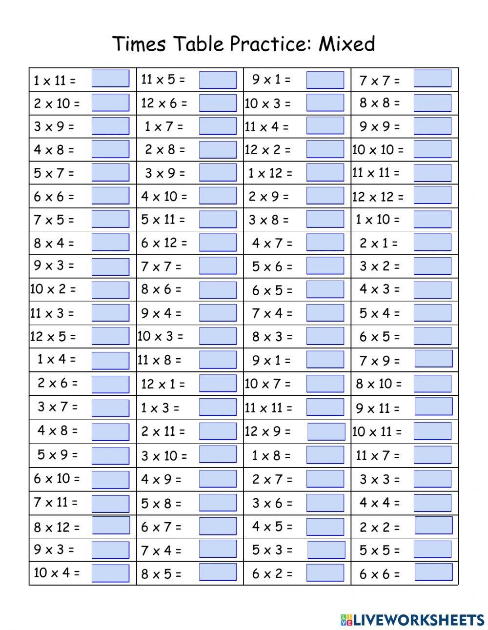 Multiplication Table Worksheets Library